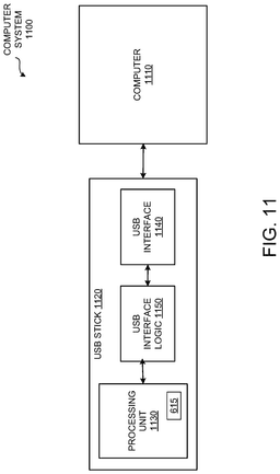 EMI-D00012