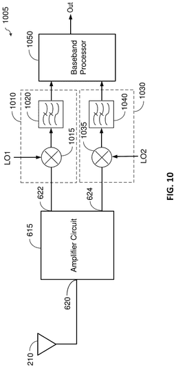 EMI-D00010