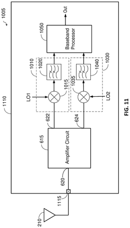 EMI-D00011