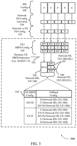 EMI-D00005