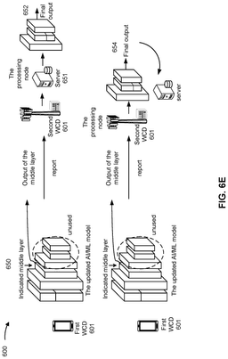 EMI-D00010