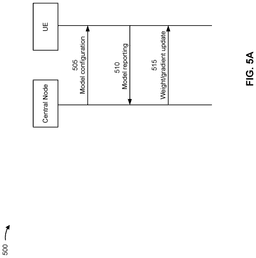 EMI-D00006