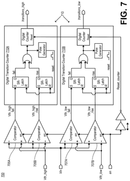EMI-D00008