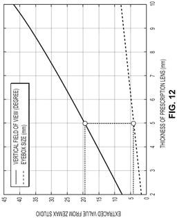 EMI-D00012