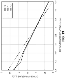 EMI-D00013