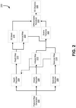 EMI-D00002