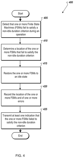 EMI-D00005