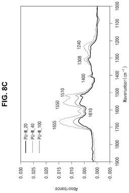 EMI-D00013