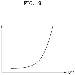 EMI-D00014