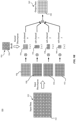 EMI-D00010