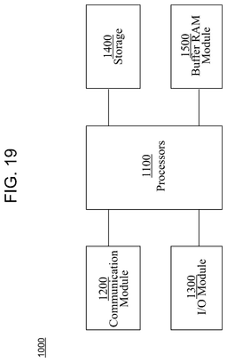 EMI-D00020