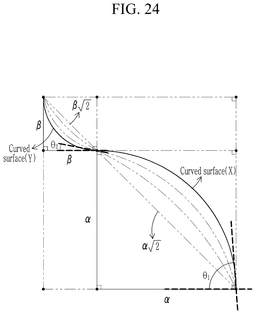 EMI-D00024