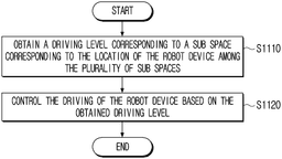 EMI-D00000