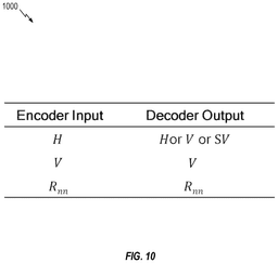 EMI-D00010