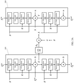 EMI-D00003