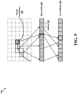 EMI-D00009