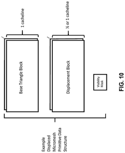 EMI-D00011