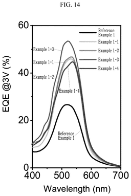 EMI-D00014