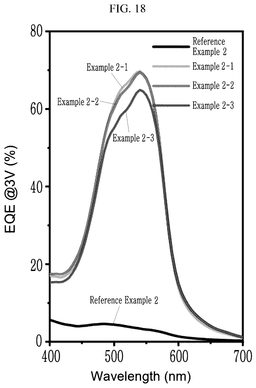 EMI-D00018