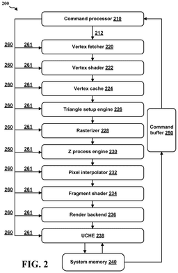 EMI-D00002