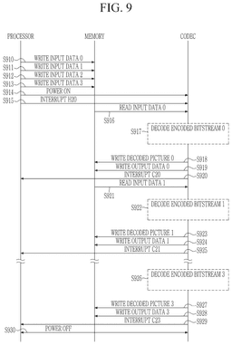 EMI-D00009