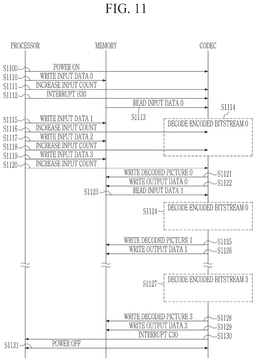 EMI-D00011
