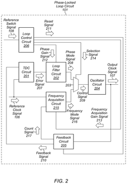 EMI-D00002