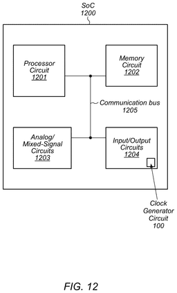 EMI-D00012