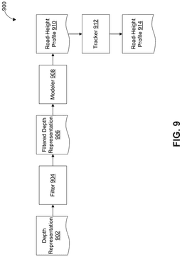 EMI-D00009