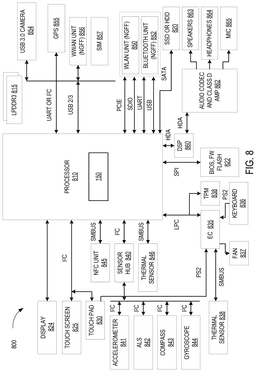 EMI-D00013