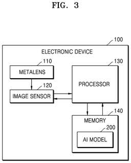 EMI-D00003