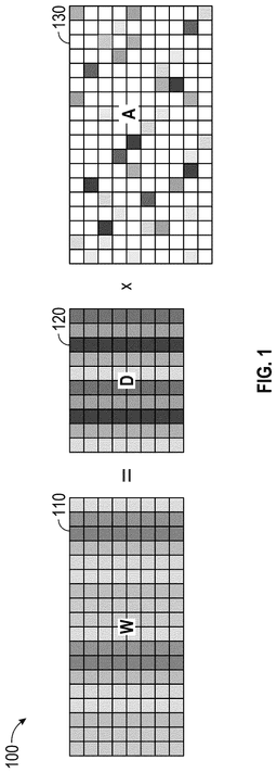 EMI-D00001