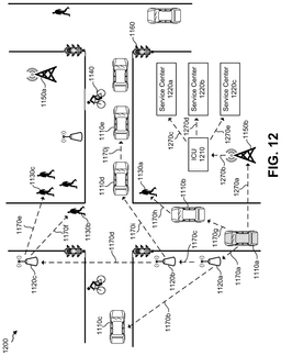 EMI-D00012