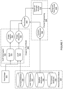 EMI-D00007