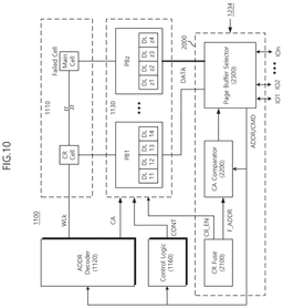 EMI-D00010