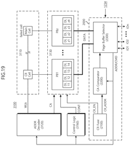 EMI-D00019