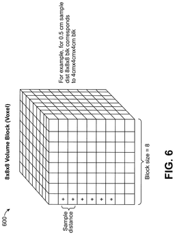 EMI-D00006