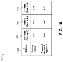 EMI-D00010