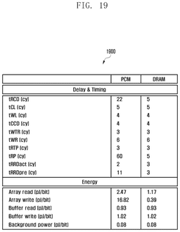 EMI-D00021