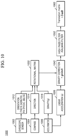 EMI-D00009
