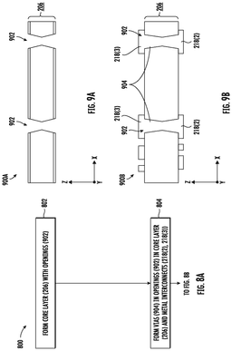 EMI-D00012