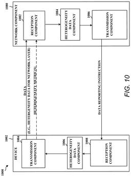 EMI-D00015
