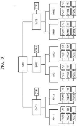 EMI-D00006