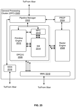 EMI-D00029