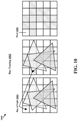 EMI-D00010