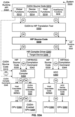 EMI-D00057