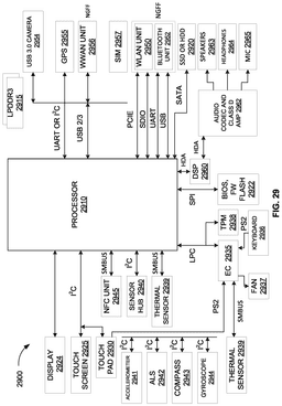 EMI-D00029