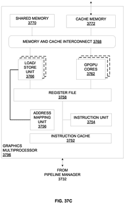 EMI-D00041