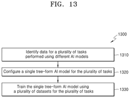 EMI-D00016
