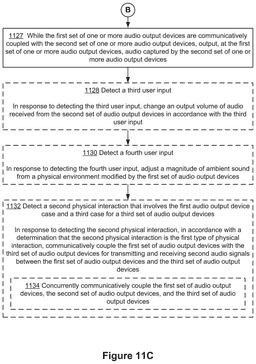 EMI-D00049